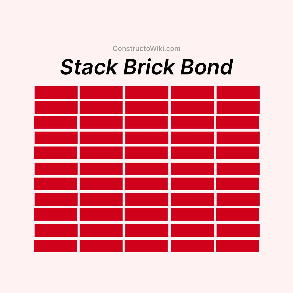 Stack Brick Bond Copy