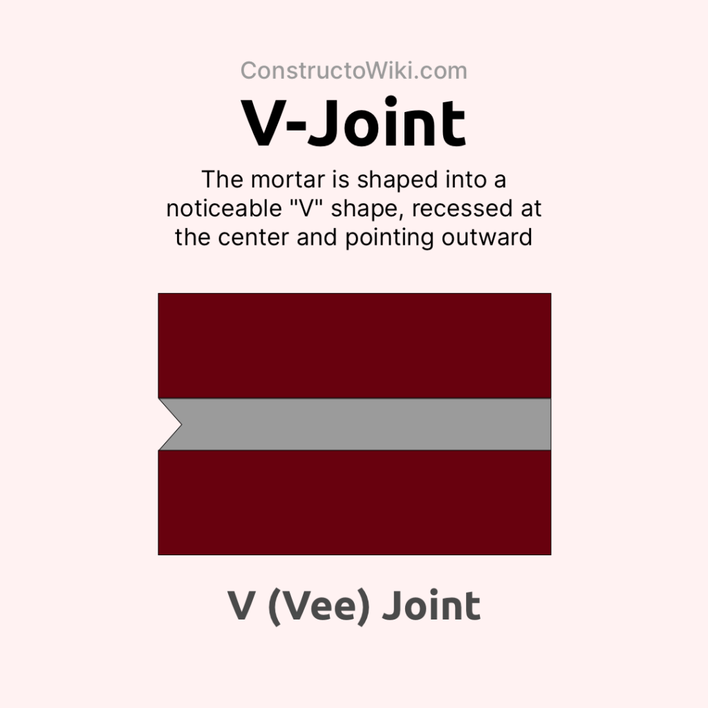 V Joint